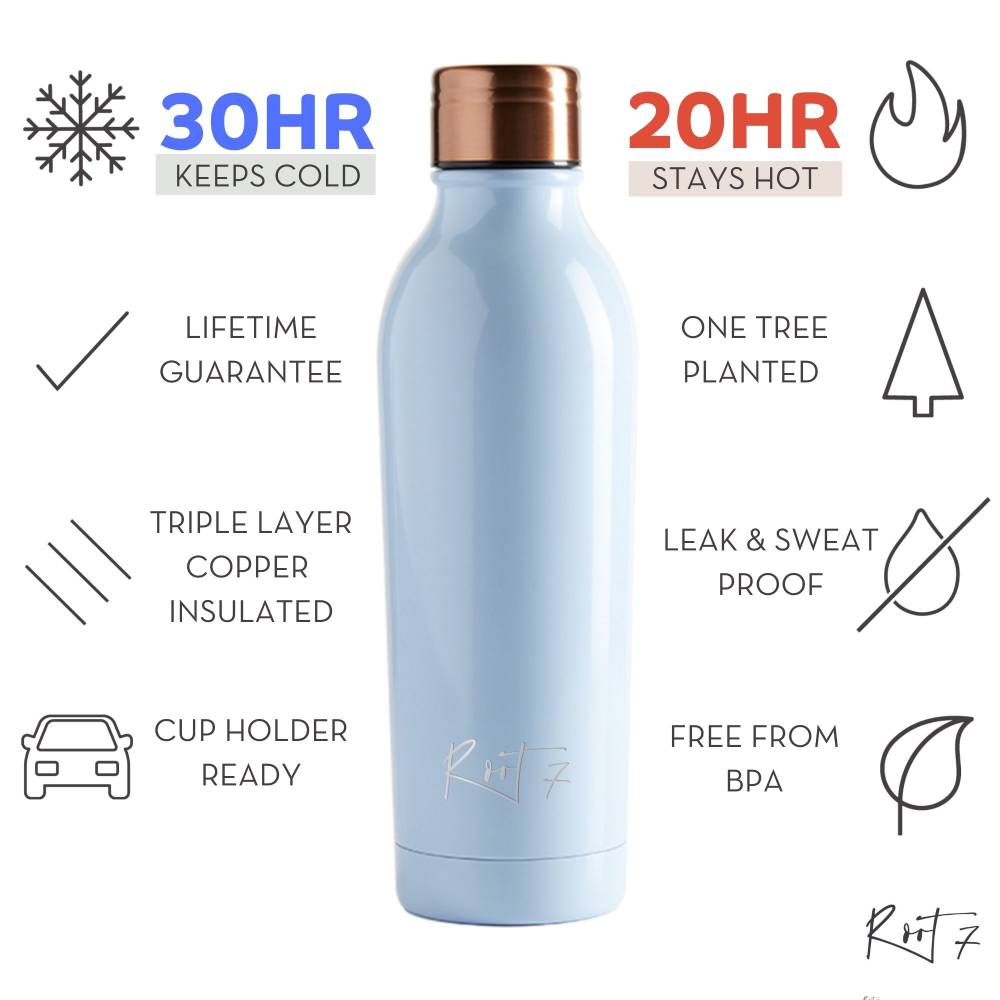 Duck Egg Blue Water Bottle