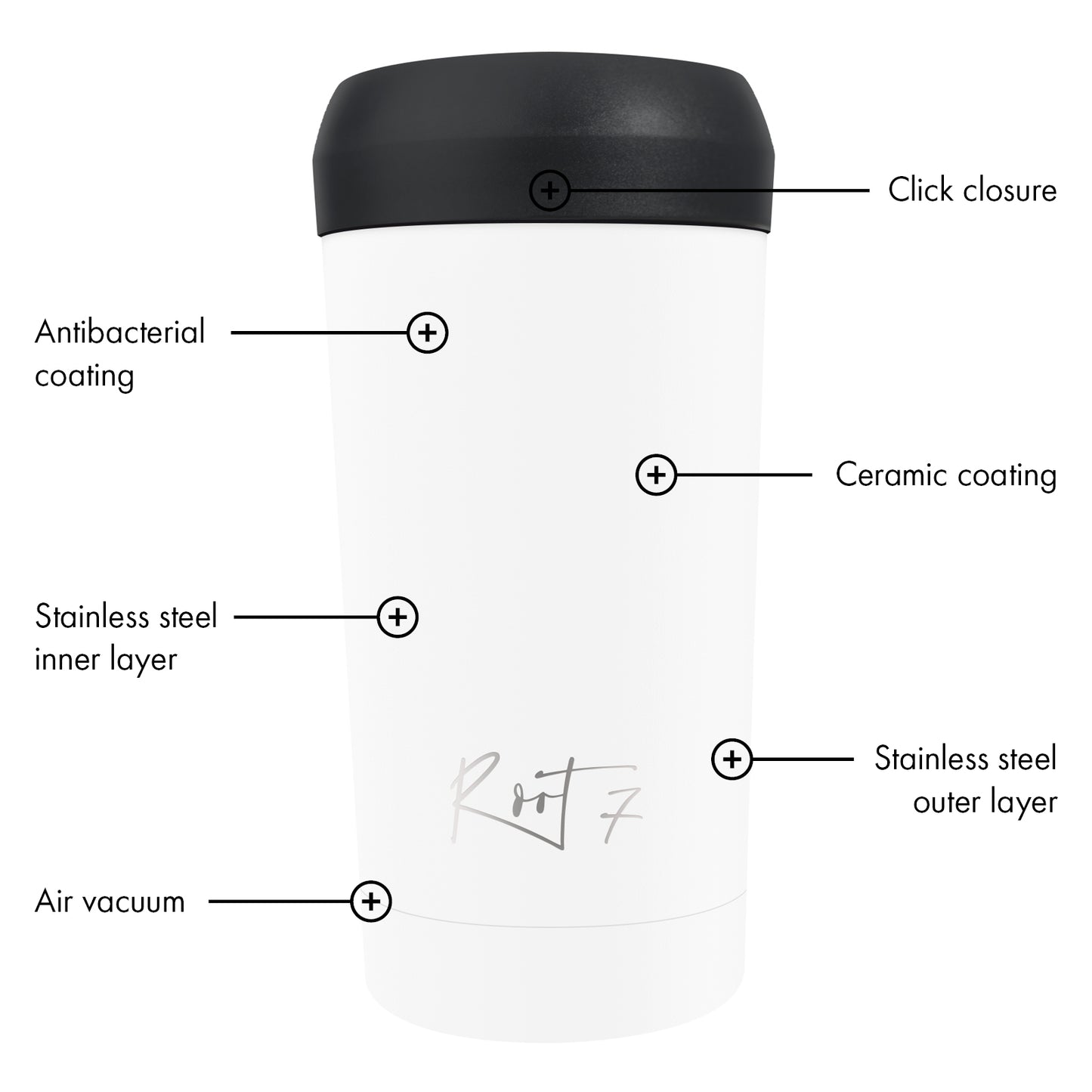 Polar White Travel Cup