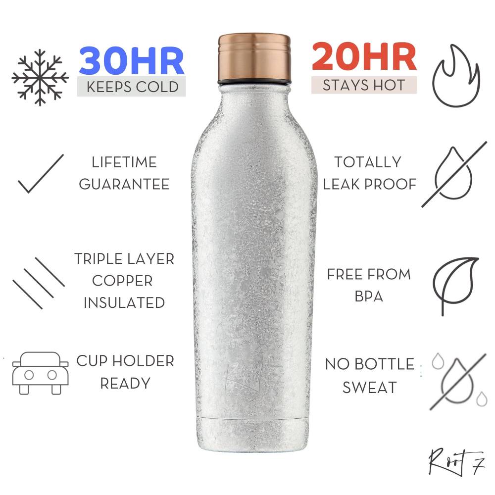 Silver Sparkle Water Bottle