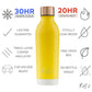 Yellow thermal water bottle features and benefits