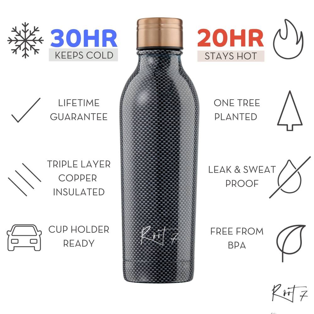 Carbon Fibre Water Bottle