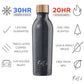 Carbon Fibre Water Bottle