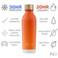 Orange Split Water Bottle