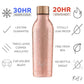 Rose Gold Sparkle Water Bottle